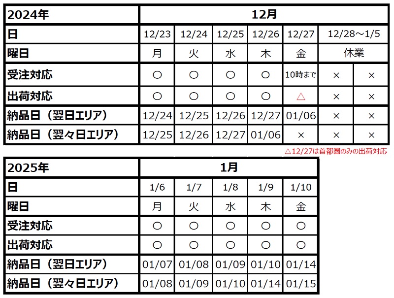 2024-2025年末年始配送スケジュール表